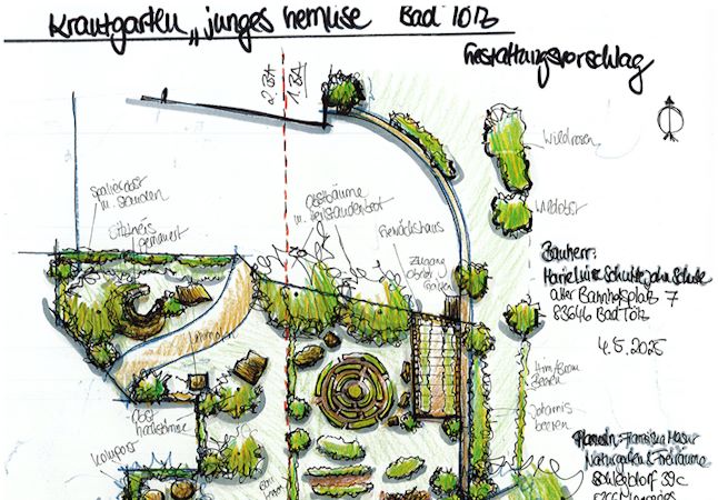 Plan Krautgarten "Junges Gemüse"